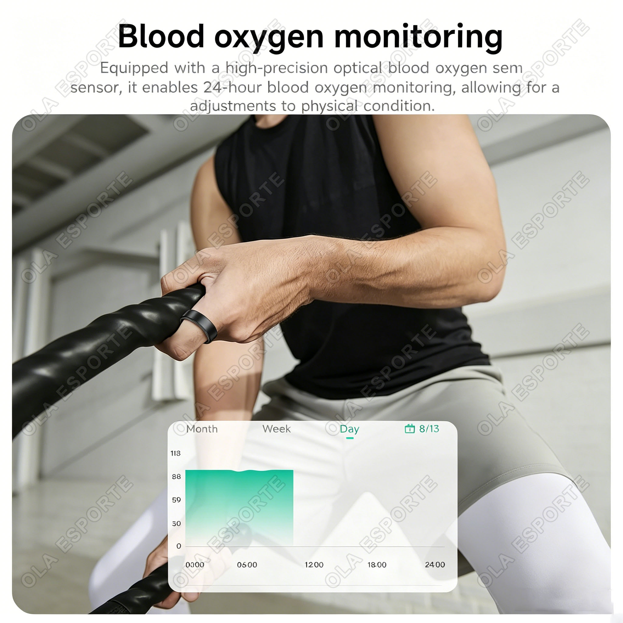 New Smart Ring Heart Rate Bloo - đánh giá và giá Blood Pressure Monitor