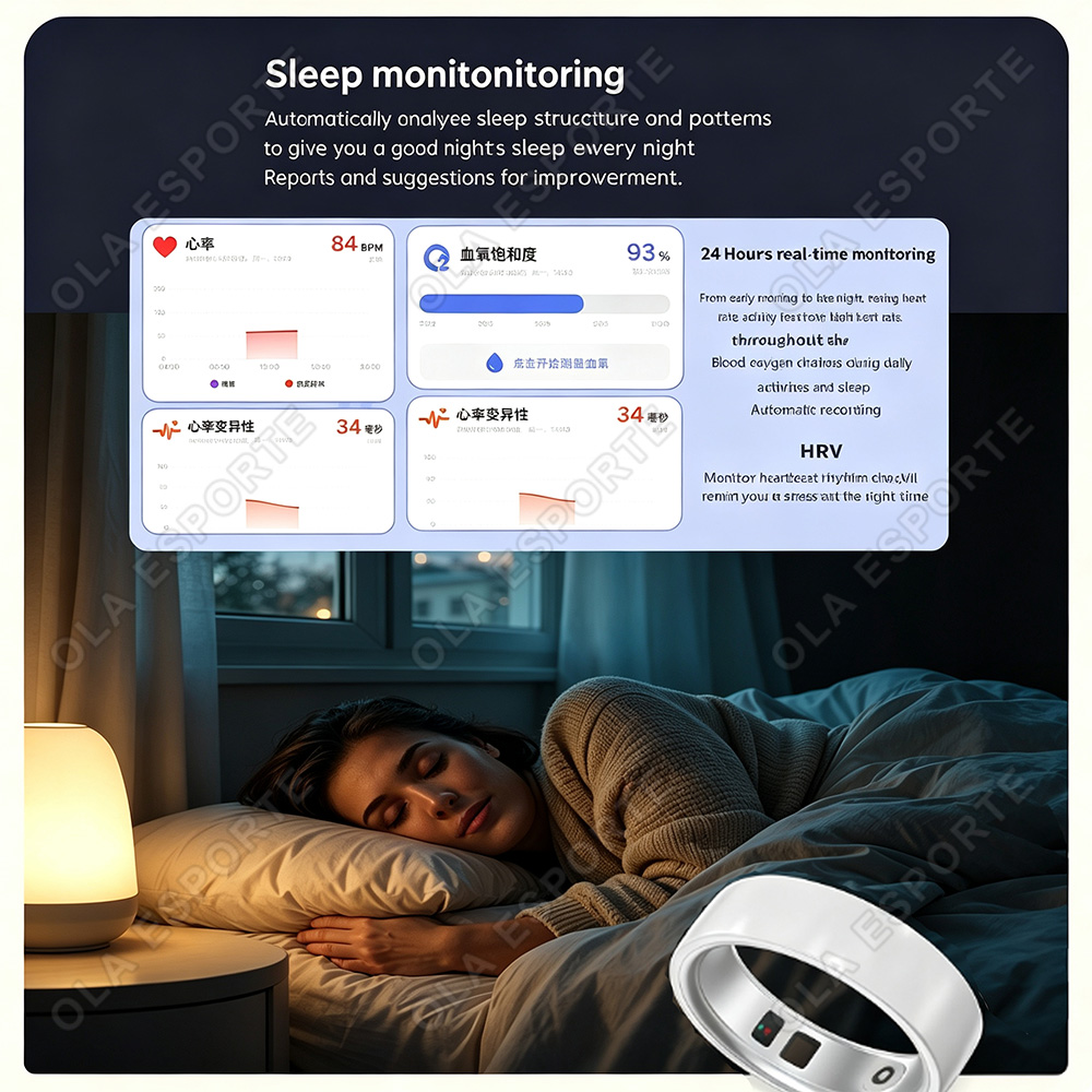 Ceramic Smart Ring Heart Rate  - đánh giá và giá Blood Pressure Monitor
